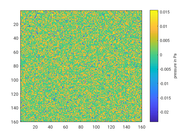 sfc pressure bias from downscaling with rules