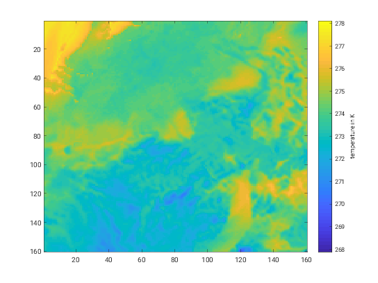 Coarse 10 m-temperature from COSMO-DE