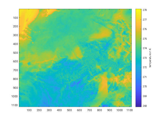 Fine 10 m-temperature after downscaling with rules