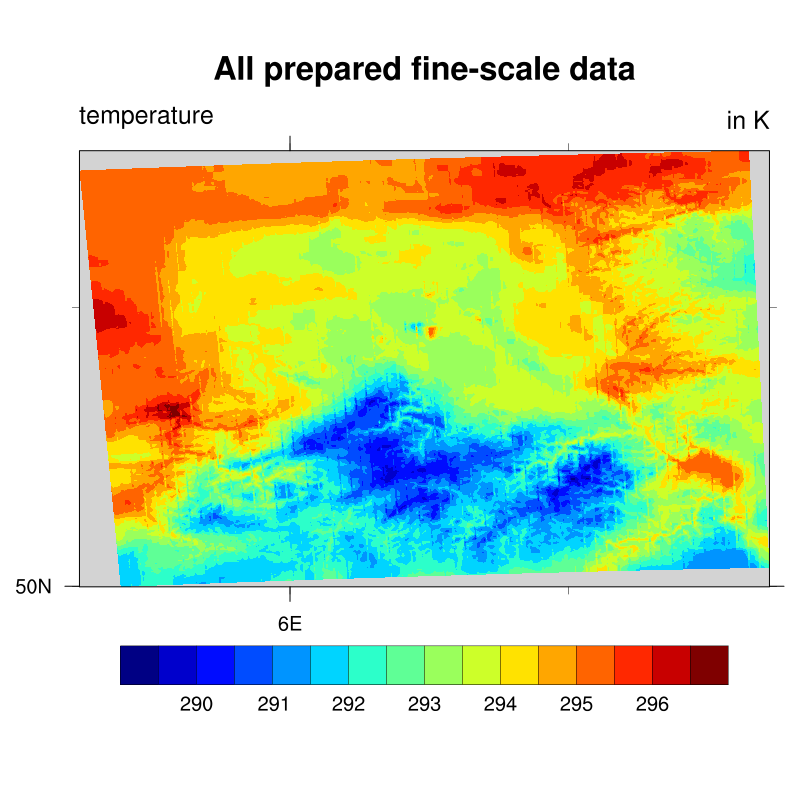 Striped prepared fine active data