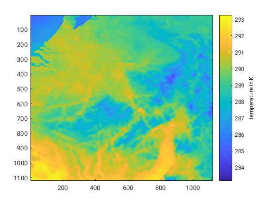 10 m-temperature from downscaling without rules